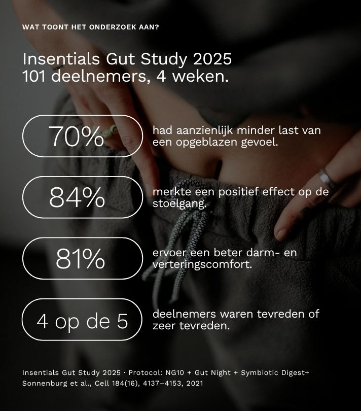 Insentials Nutribiome NG10 – Darmflora &amp; Spijsvertering – 30 sachets