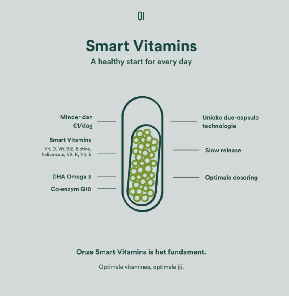 Insentials Smart Vitamins for Him – Dagelijkse Multivitamine voor Mannen
