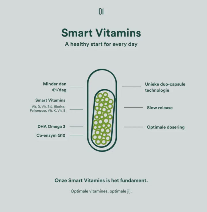 Insentials Smart Vitamins for Him – Dagelijkse Multivitamine voor Mannen