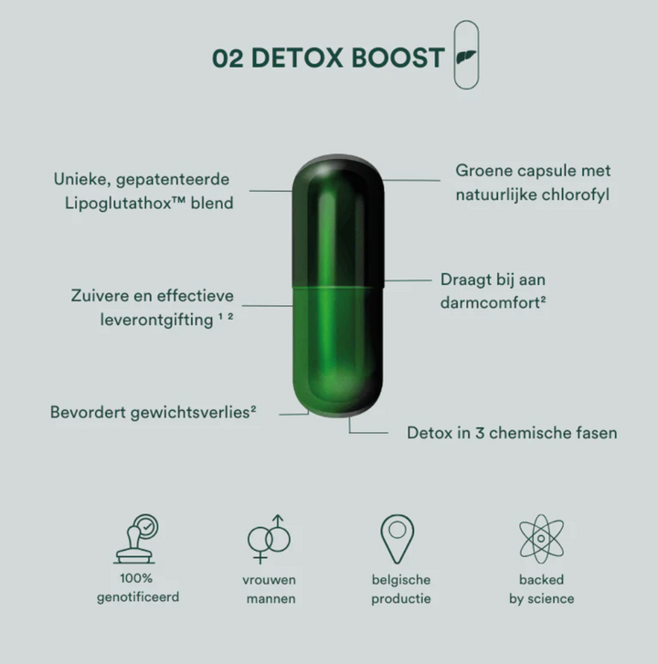 Insentials Detox Boost – 3-Fase Leverdetox & Ontgifting