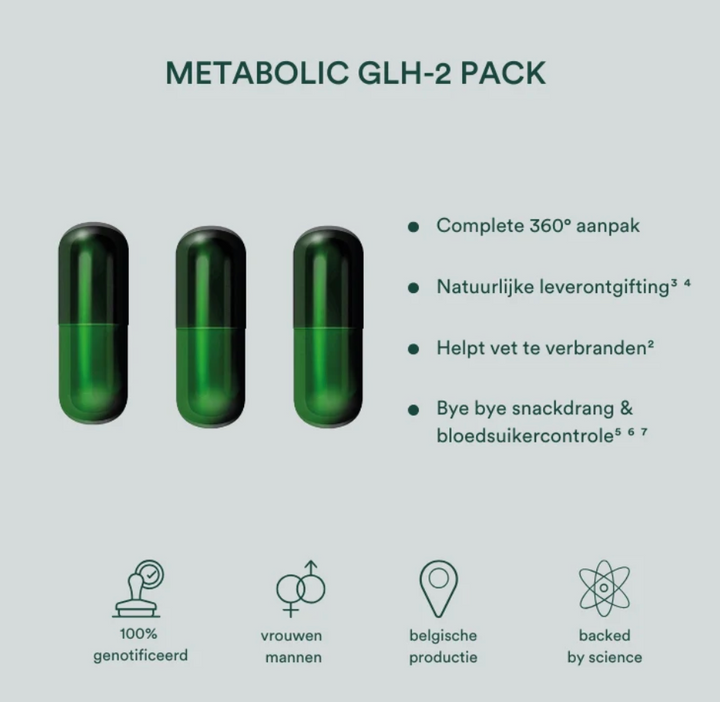 Insentials Metabolic GLH-2 Pack – 3-Stappen Metabolisme & Cravings Controle