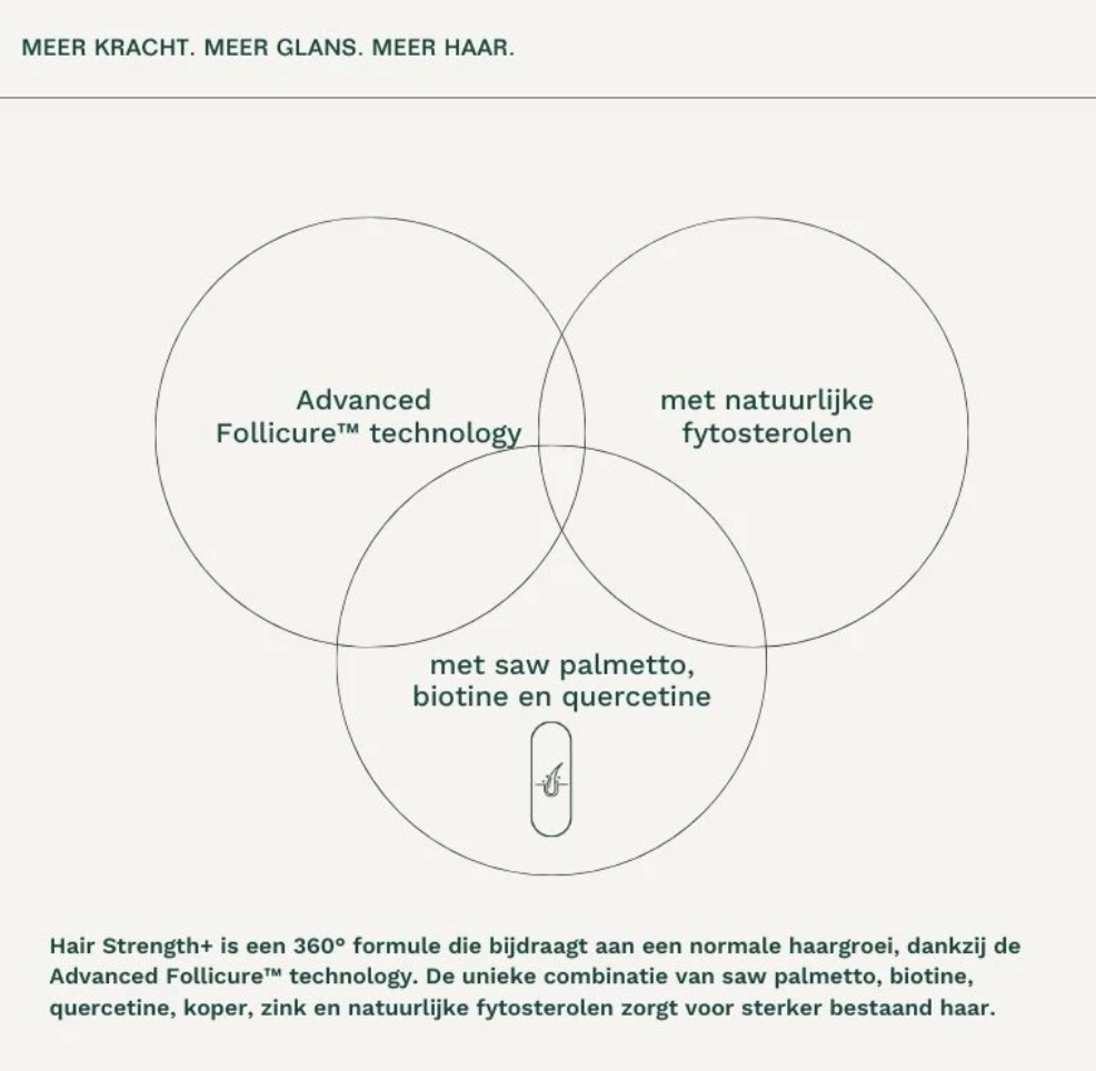 Insentials Hair Strength+ – Anti-Haaruitval & Sterkere Haargroei