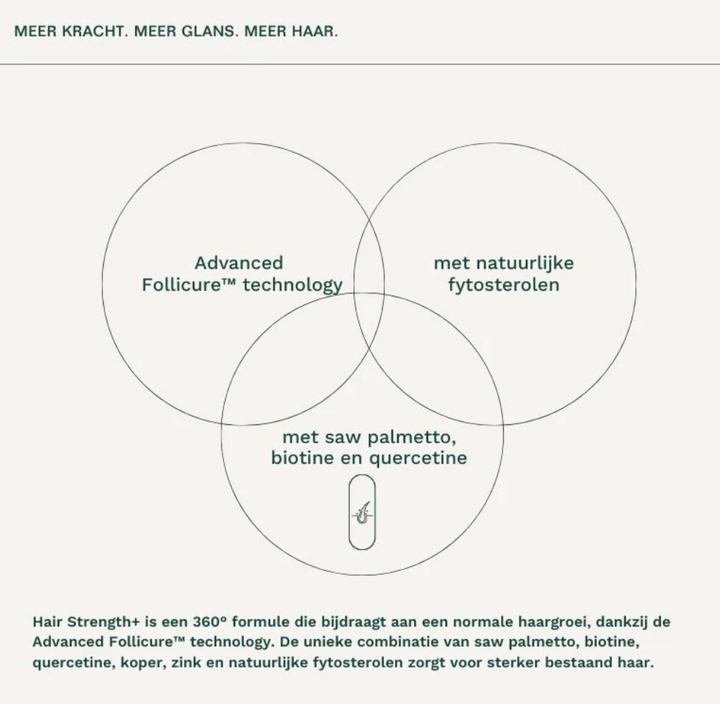 Insentials Hair Strength+ – Anti-Haaruitval & Sterkere Haargroei