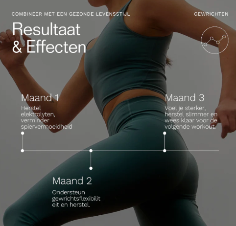 Insentials J Magneflex II – Magnesium voor Spieren & Ontspanning