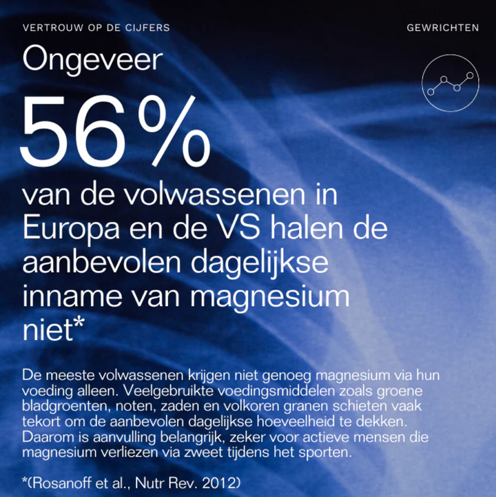 Insentials J Magneflex II – Magnesium voor Spieren & Ontspanning