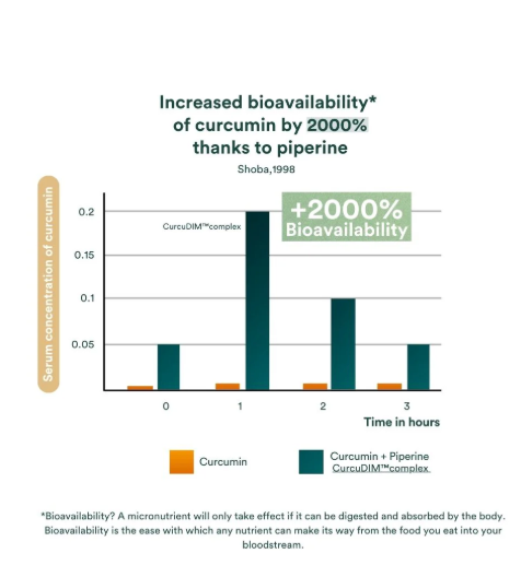 Insentials Meno Move – Comfort & Beweging tijdens (Peri)menopauze