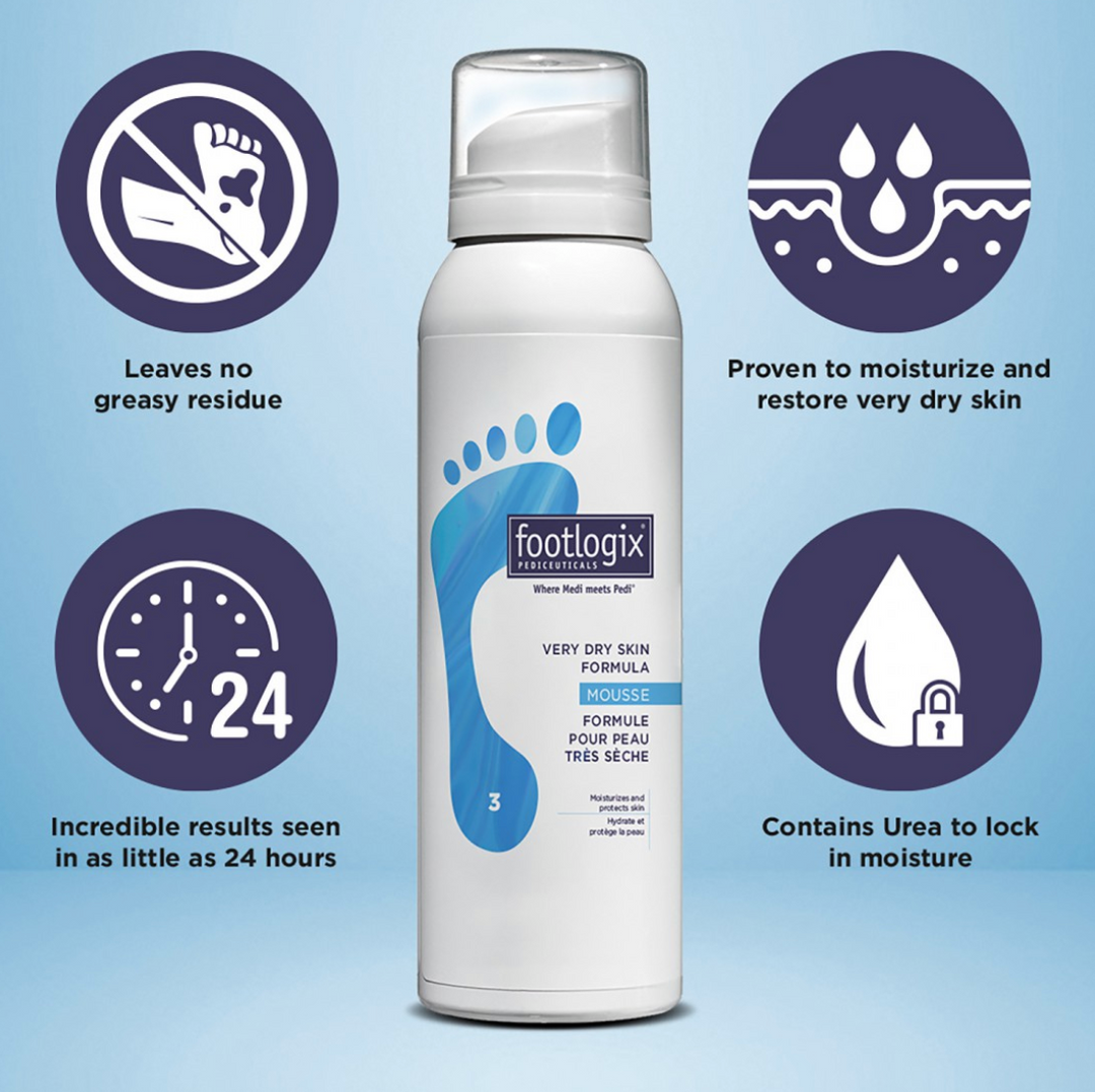 Footlogix Very Dry Skin Formula – 125 ml