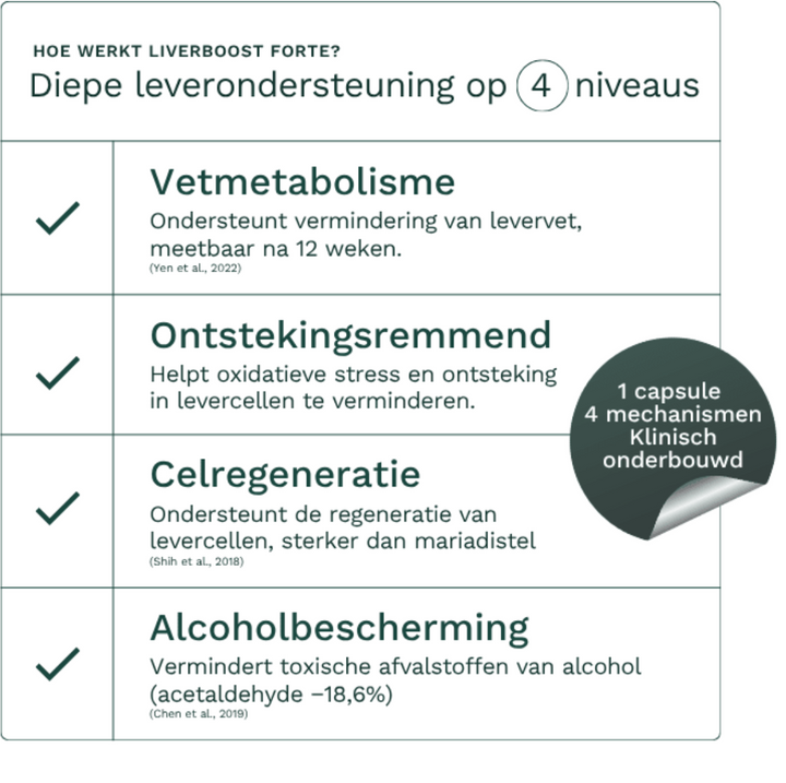 Insentials LiverBoost Forte