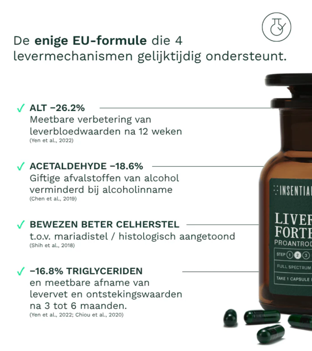Insentials LiverBoost Forte