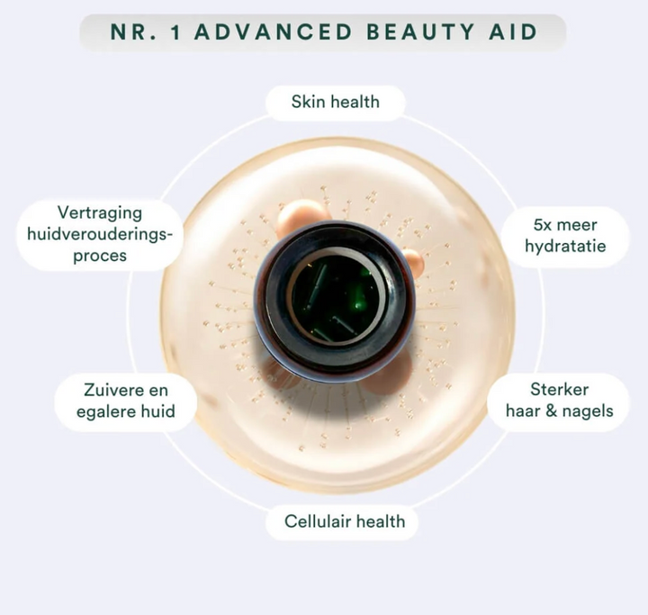 Insentials Smart Inner Beauty Pack – Skin Hydration & Glow Boost