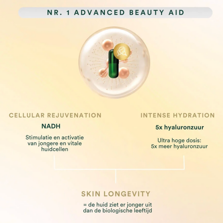 Insentials Smart Inner Beauty Pack – Skin Hydration & Glow Boost