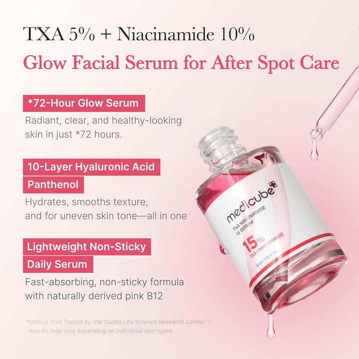 TXA serum