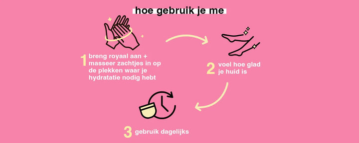 Butter me up hydraterende body butter - Blossoms Beauty