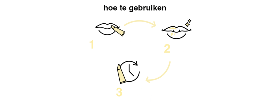 Butter than ever verzorgend lip serum - Blossoms Beauty