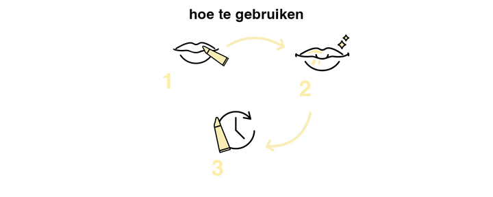 Kiss my sass voedend lip serum - Blossoms Beauty