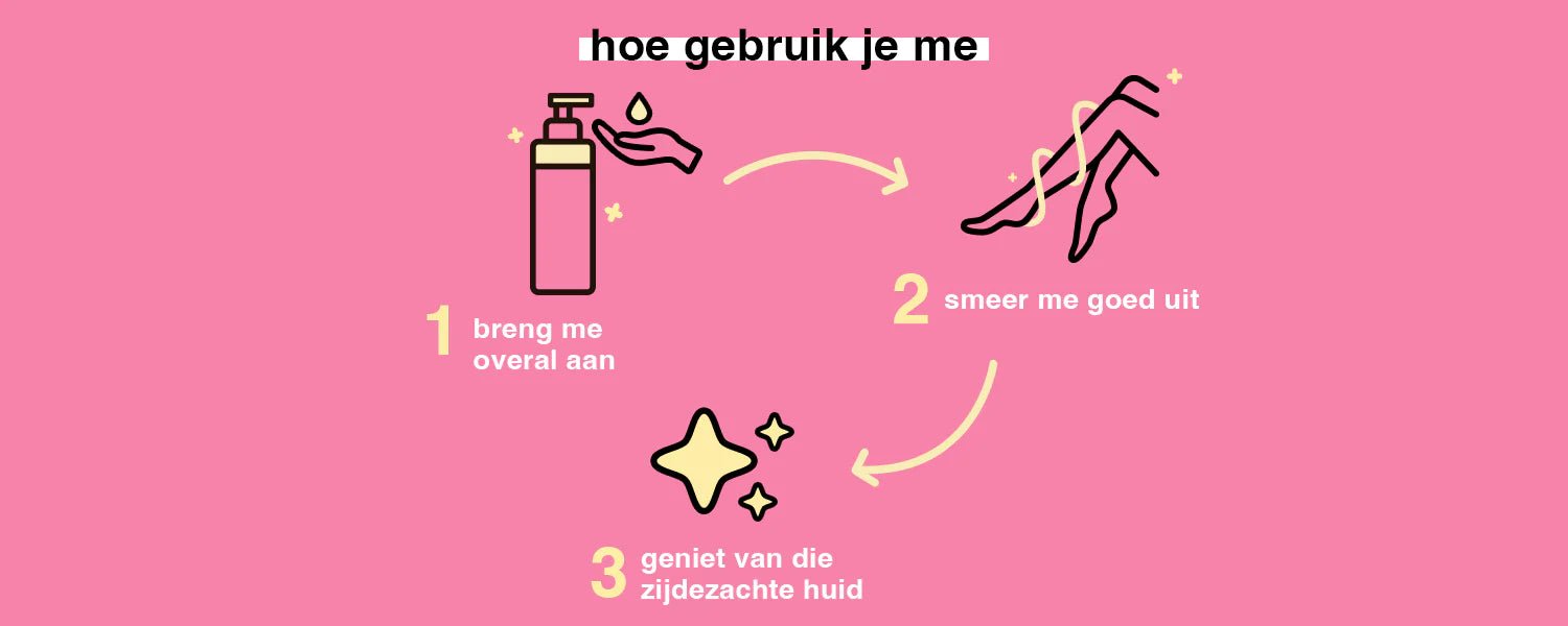 Shea it ain't so ultra hydraterende bodylotion - Blossoms Beauty