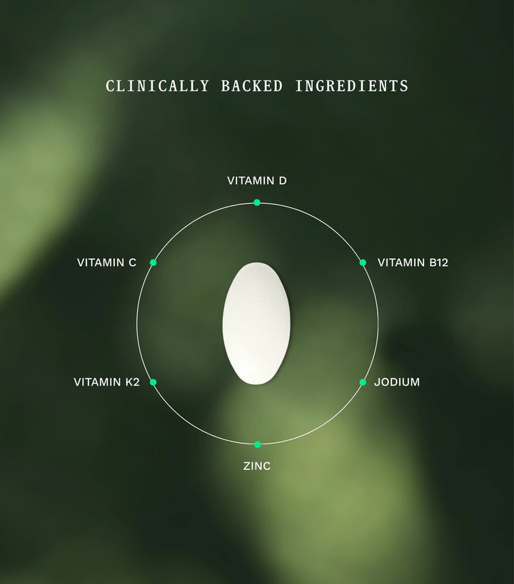 Insentials Smart Vitamins Junior – Multivitaminen voor Kinderen Jar+Refill
